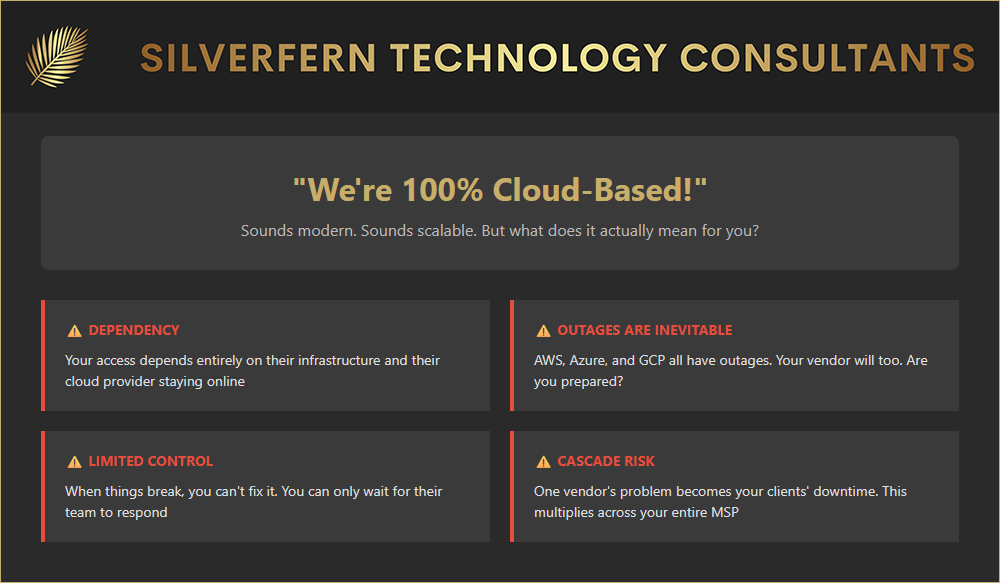 100% Cloud-Based Reality Check